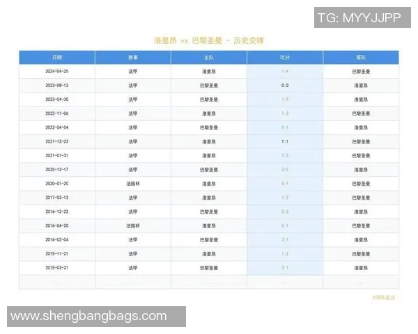 卡昂主场迎战圣伊天力争三分争夺法甲积分榜优势 卡昂主场迎战圣伊天力争三分争夺法甲积分榜优势