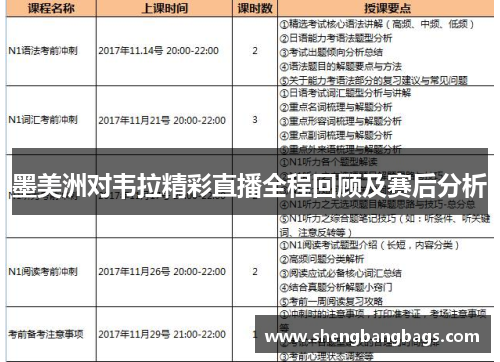 墨美洲对韦拉精彩直播全程回顾及赛后分析