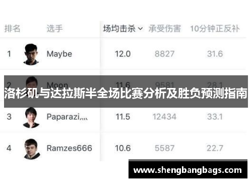 洛杉矶与达拉斯半全场比赛分析及胜负预测指南